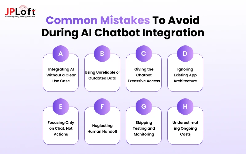 Common Mistakes to Avoid During AI Chatbot Integration